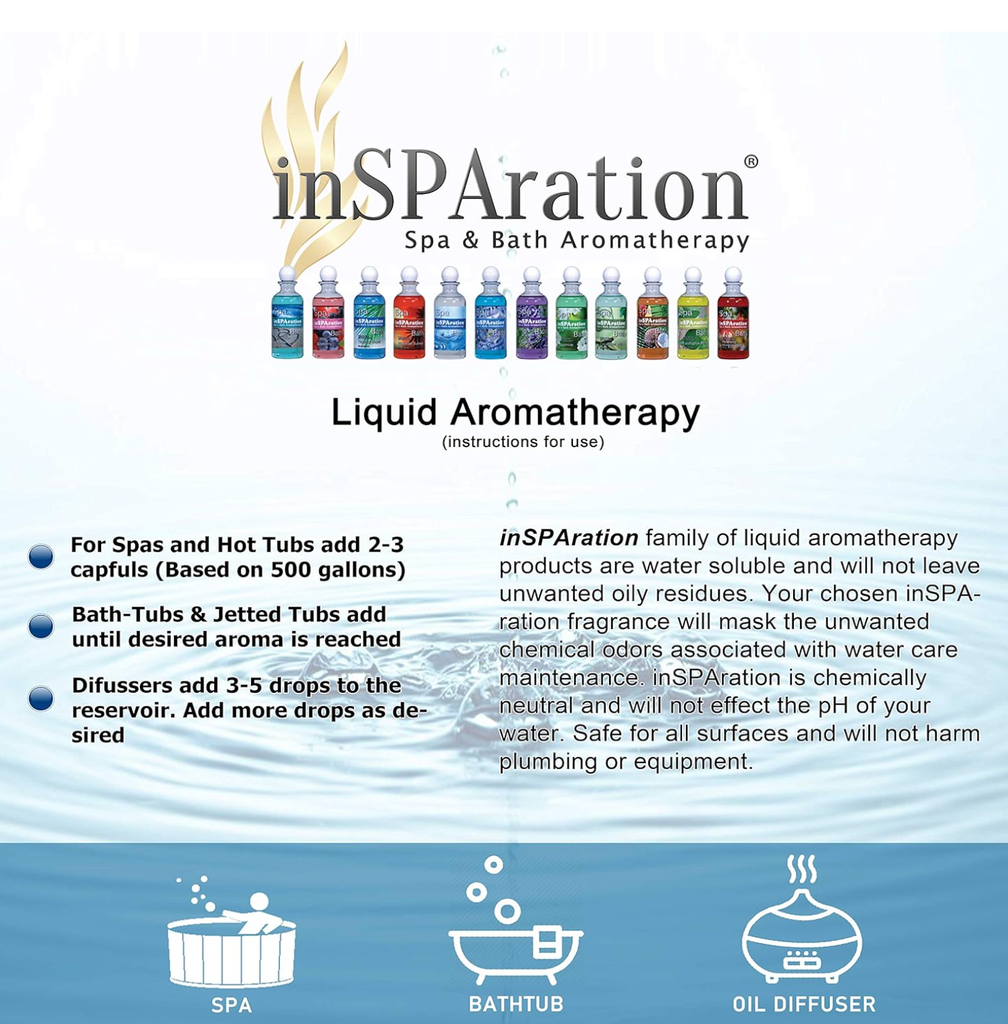 InSPAration - April Showers